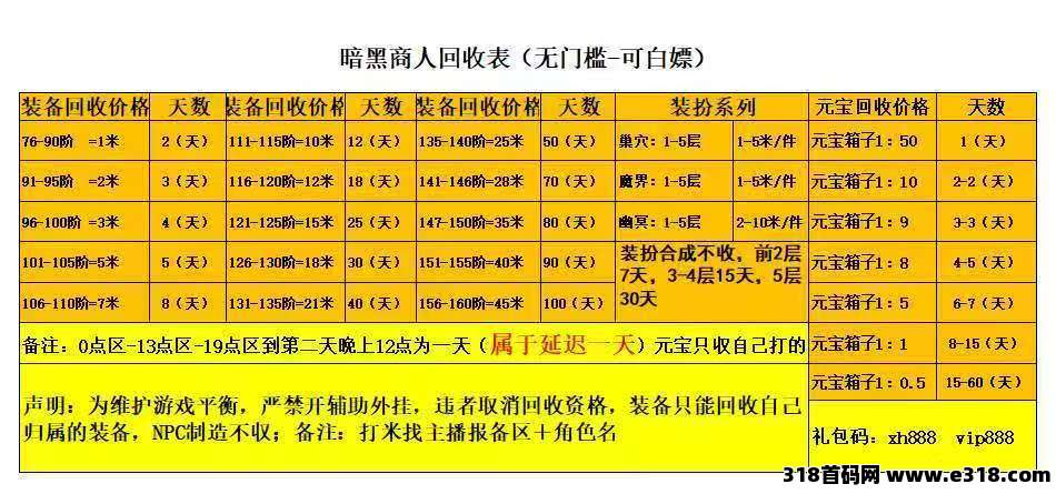 游戏搬砖，挂着就能赚，还可以多开，新手也能快速上手