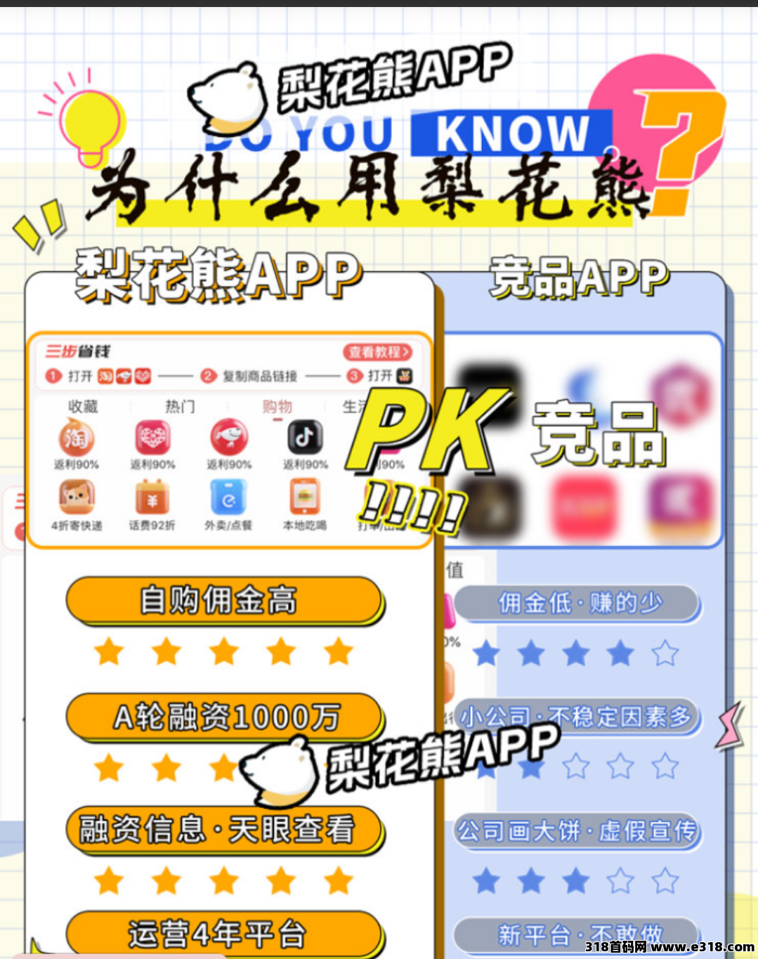 想省钱赚钱就注册梨花熊，注册填推荐码
