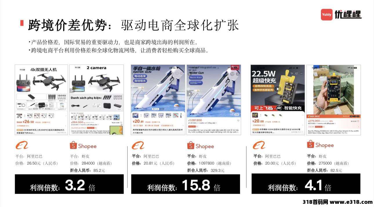 2025电商，全新模式优哩哩强势来袭，宝妈，上班族，企业老板等全民轻创，势不可挡
