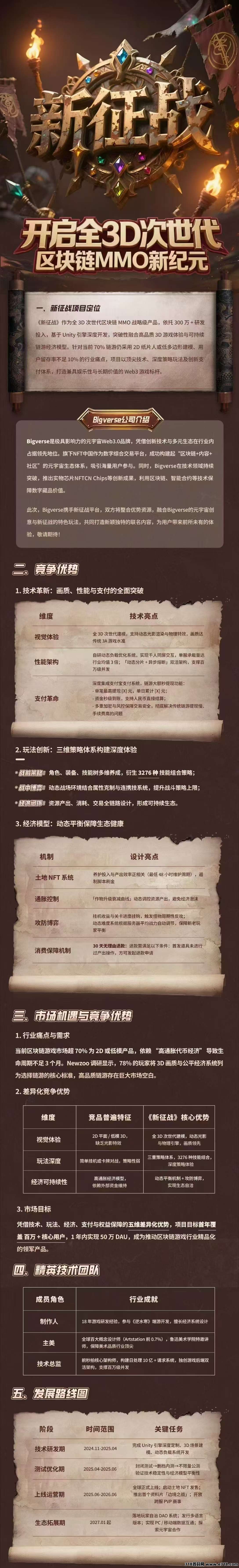 新征战，现在可以注册了，速度来了解