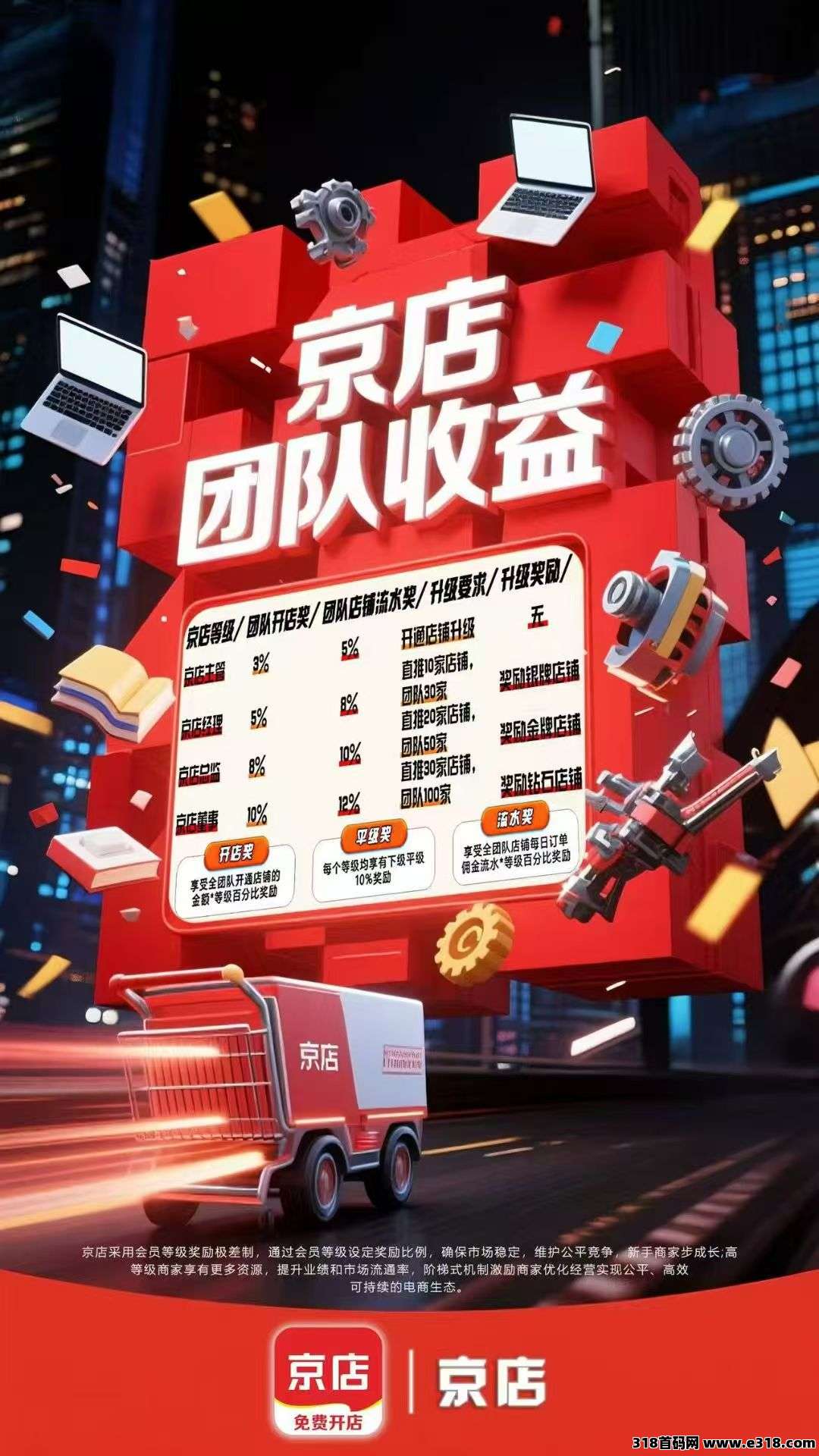 京店，首页一键开店，每天自动出单，亲测到账