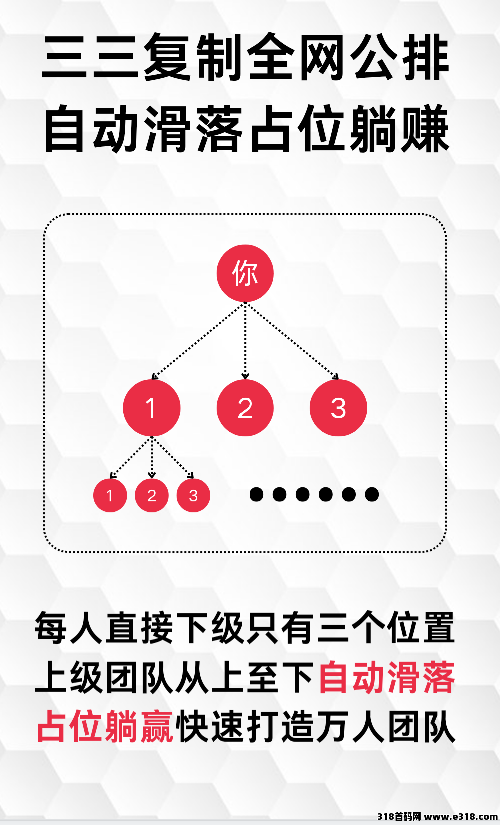 未来GO最新零撸圈圈模式加三三滑落！