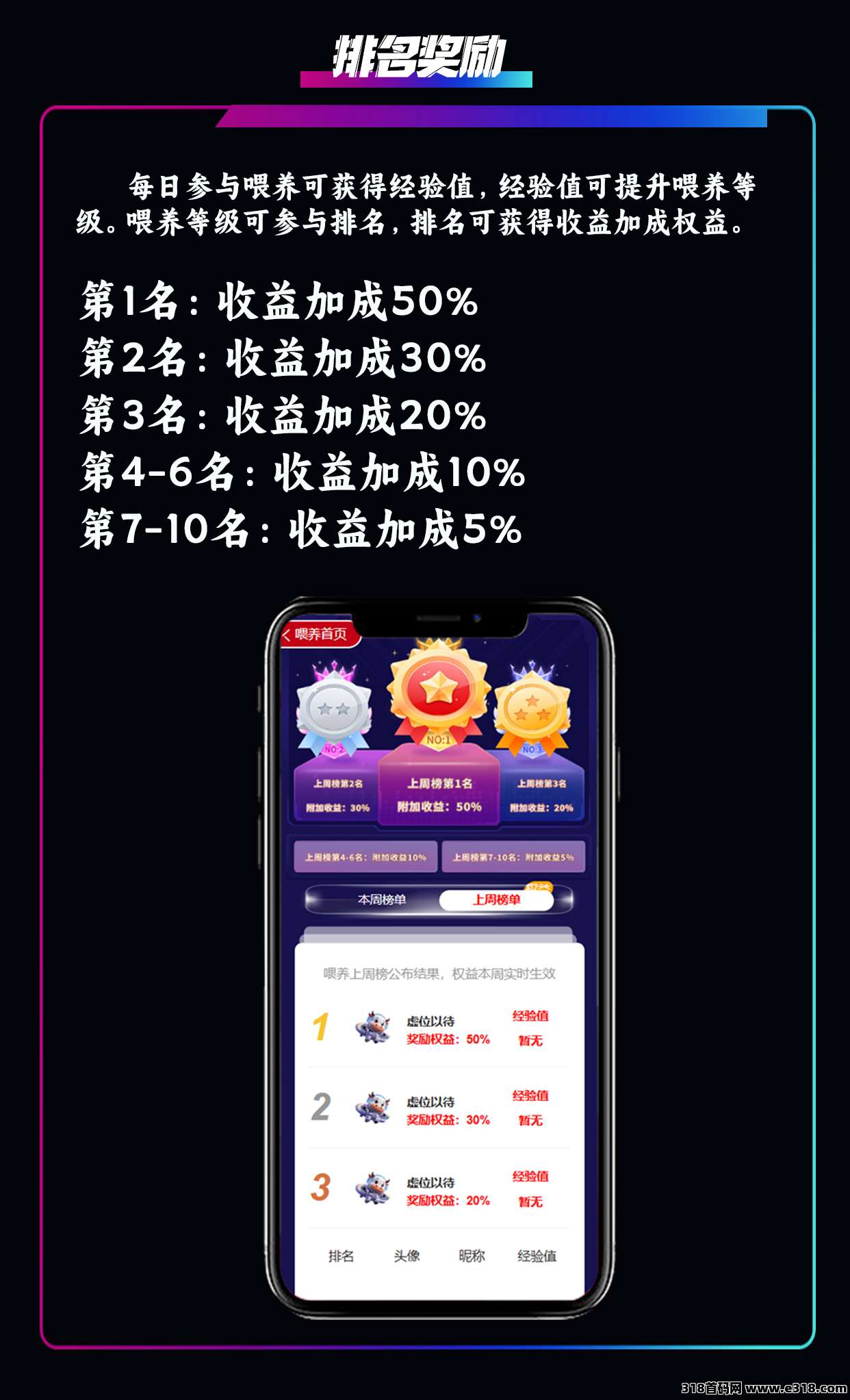 模式新颖【萌牛星球】火爆上线，限招募团队长中！待遇从优！