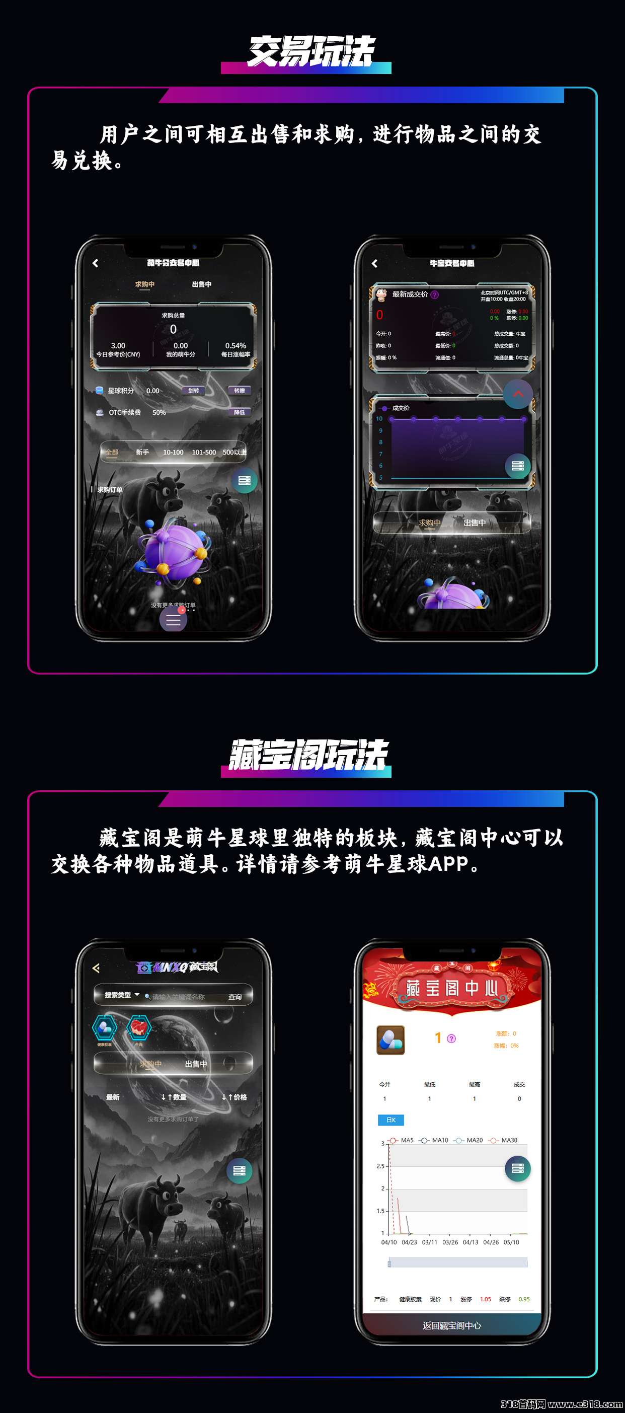 模式新颖【萌牛星球】火爆上线，限招募团队长中！待遇从优！